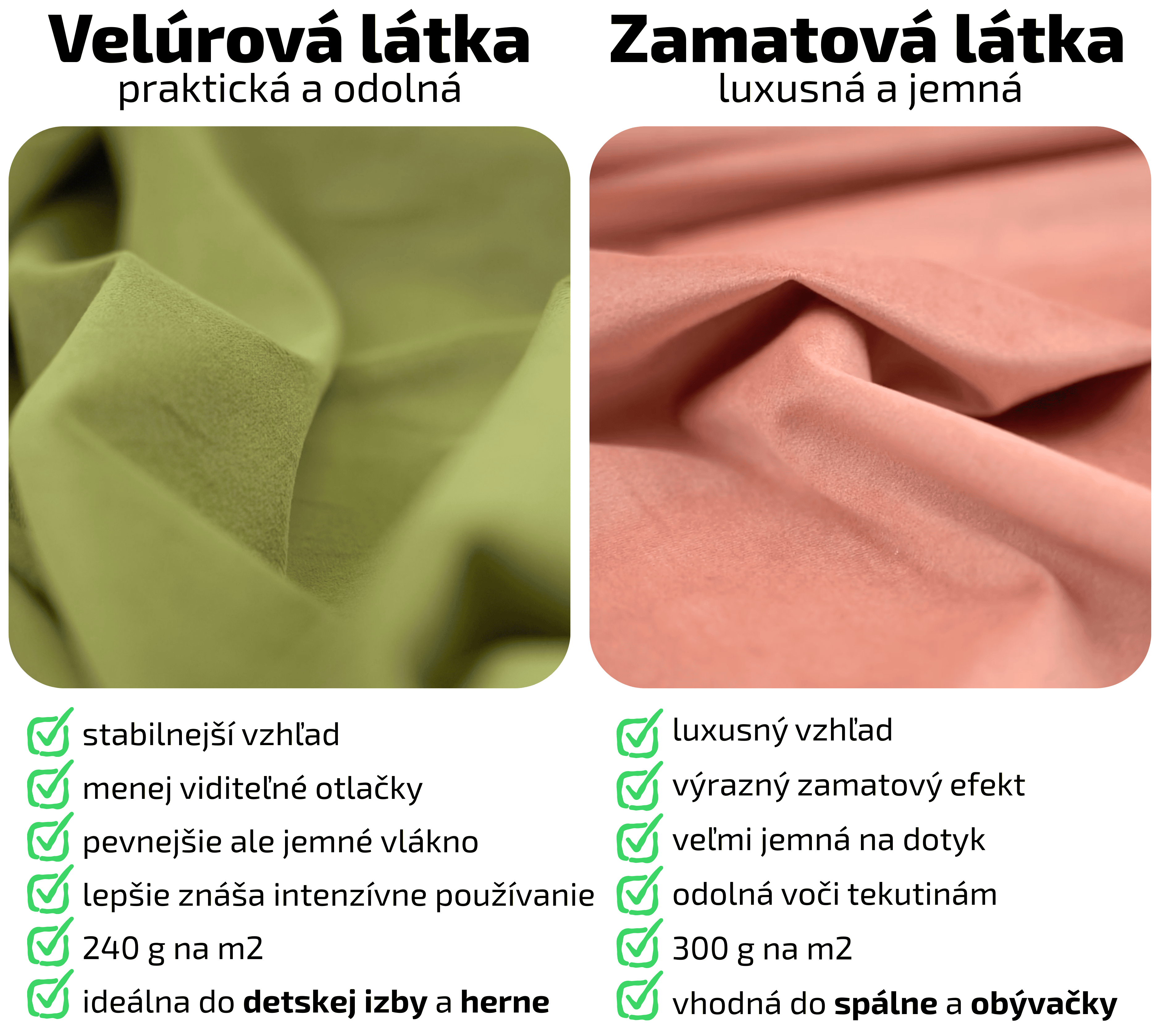 čalúnené panely, rozdiel medzi velúrovou a zamatovou látkou